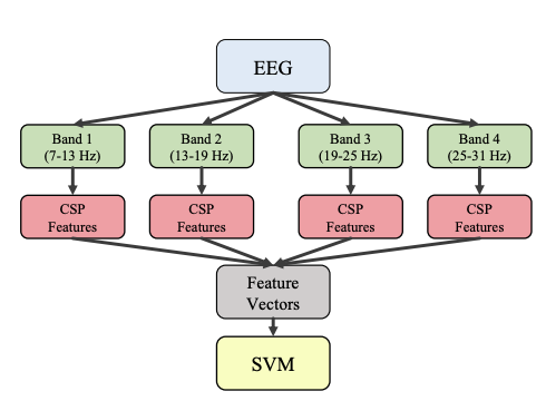 eeg.png